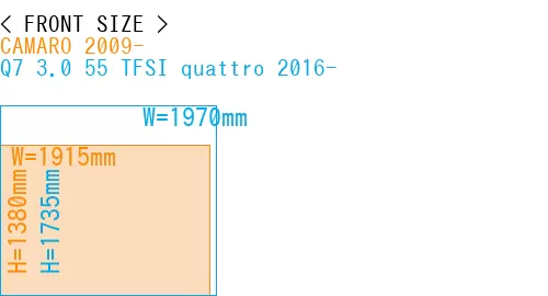#CAMARO 2009- + Q7 3.0 55 TFSI quattro 2016-